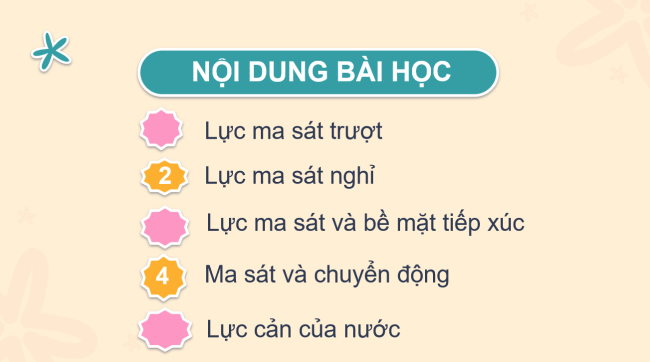 KHTN 6 Bai 28 5*929067