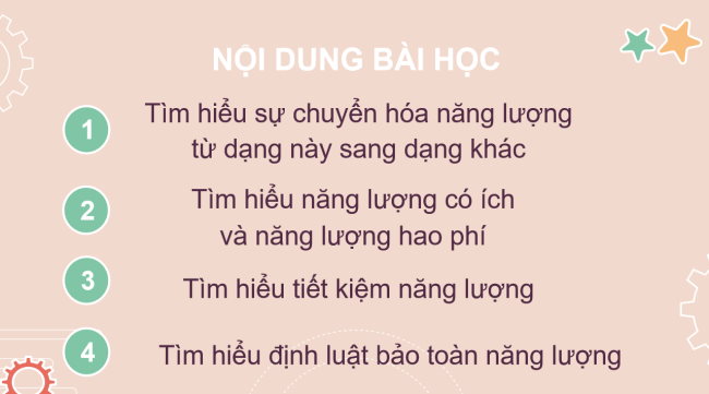 KHTN 6 Bai 31 4*929084