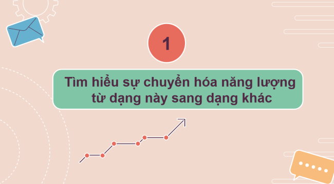 KHTN 6 Bai 31 5*929085