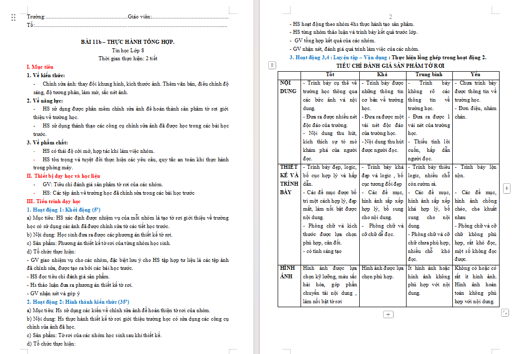 Thực hành tổng hợp