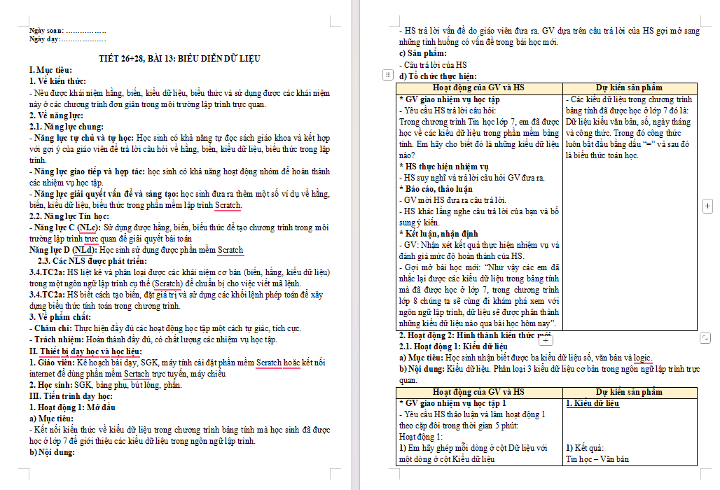 Biểu diễn dữ liệu