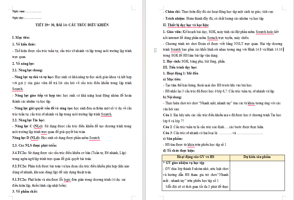 Cấu trúc điều khiển