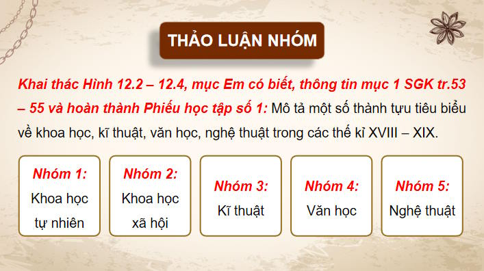 Giáo án PowerPoint Lịch sử 8 Bài 12