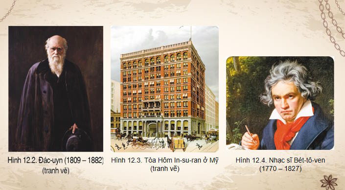 Giáo án PowerPoint Lịch sử 8 Bài 12