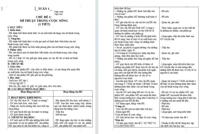 Giáo án Mĩ thuật 2 Chủ đề 1: Mĩ thuật trong cuộc sống