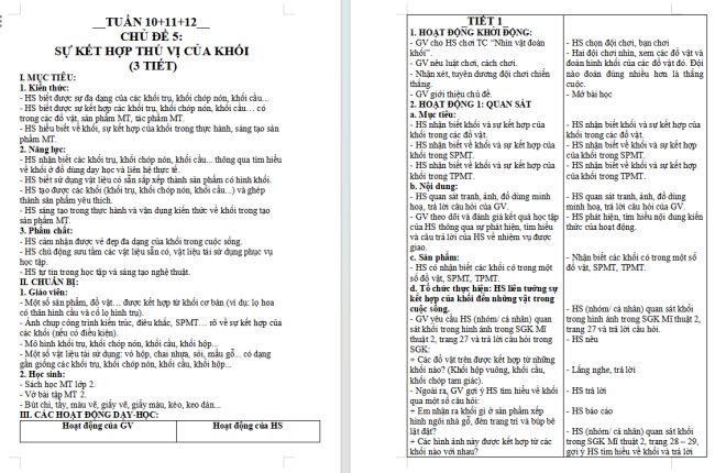 Giáo án Mĩ thuật 2 Chủ đề 5: Sự kết hợp thú vị của khối