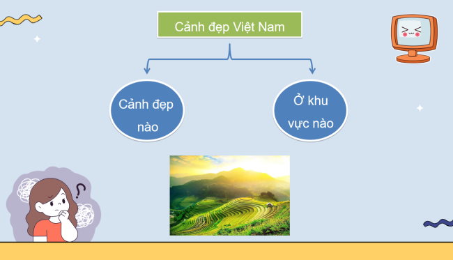 Tin hoc 3 Chu de F1 Bai 3 6*930734