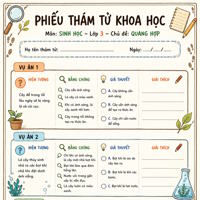 Biến bài học thành ‘Phiếu thám tử kiến thức’ bằng ChatGPT