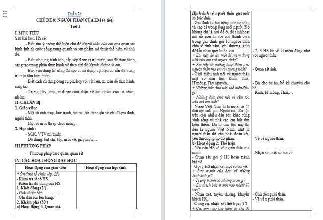 Giáo án Mĩ thuật 1 Chủ đề 8: Người thân của em