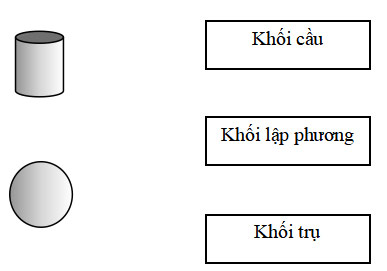 Đề ôn kì 2 môn Toán lớp 2 Kết nối tri thức - Đề 1