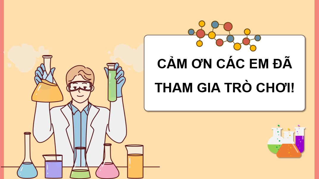 tro choi khoi dong sinh hoc 12 bai 1 5*931196