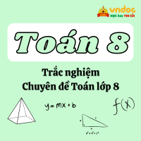 Chuyên đề Phân tích đa thức thành nhân tử lớp 8