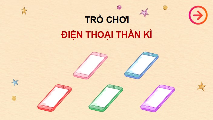 tro choi khoi dong cong nghe 12 bai 2 3*932027