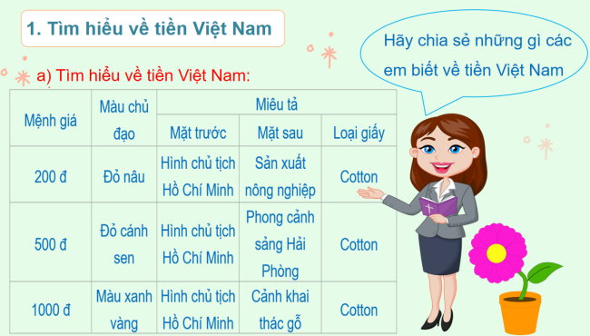 Toan 2 Bai 94 5*932496