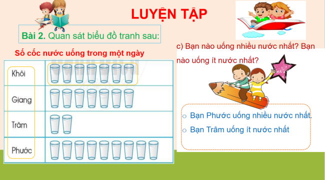 Toan 2 Bai 98 6*932528