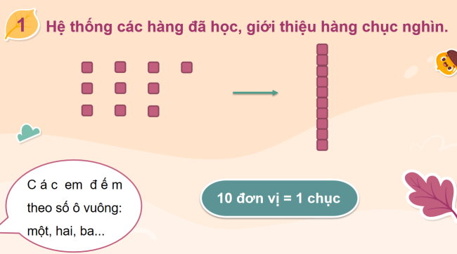 Toan 3 Bai 1 5*933054