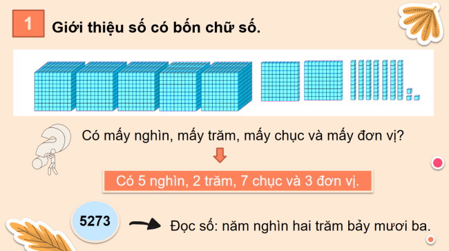 Toan 3 Bai 2 5*933064