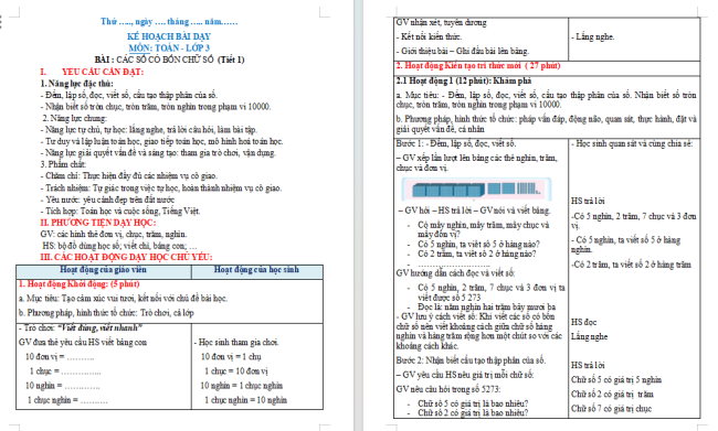 Giáo án Toán 3: Các số có bốn chữ số