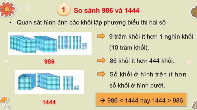 Toan 3 Bai 3 5*933070