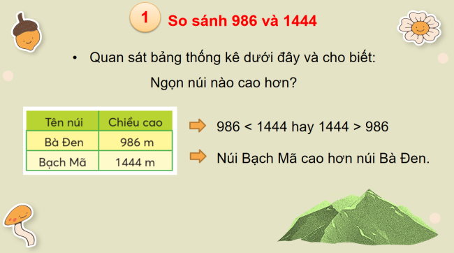 Toan 3 Bai 3 6*933069