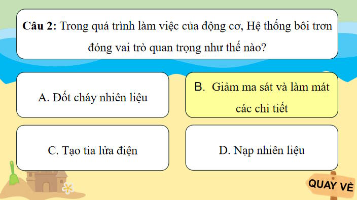 Cong nghe Co khi 11 Bai 20 4*933735