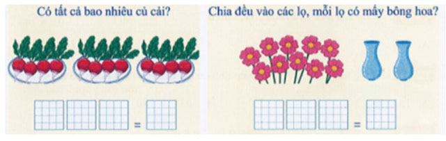 Đề ôn thi Toán lớp 2 học kỳ 2 sách Cánh Diều