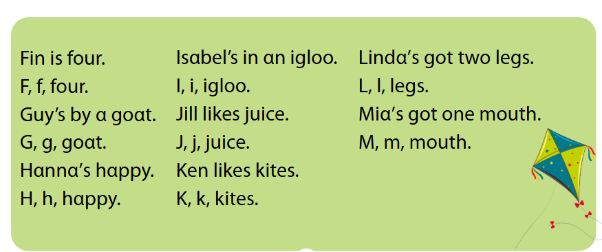 Tiếng Anh lớp 1 Wonderful World Unit 10 Lesson 4 minh họa 2