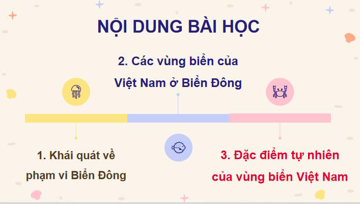 PowerPoint Địa lí 8 Bài 11