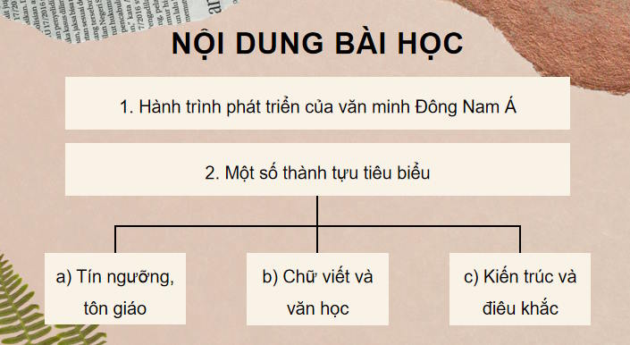 Giáo án PowerPoint Lịch sử 10 Bài 10