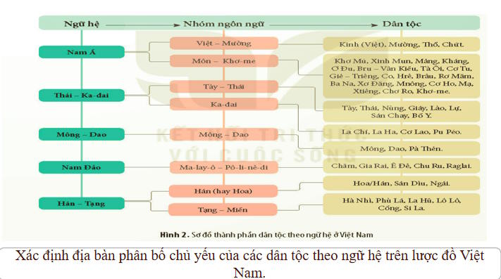 Giáo án PowerPoint Lịch sử 10 Bài 11