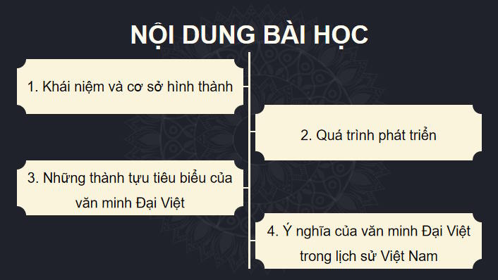 Giáo án PowerPoint Lịch sử 10 Bài 12