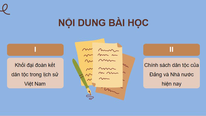 Giáo án PowerPoint Lịch sử 10 Bài 14