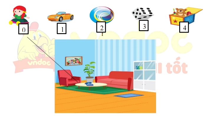 Đề thi Tiếng Anh lớp 3 học kì 2 Smart Start số 8 minh họa 3