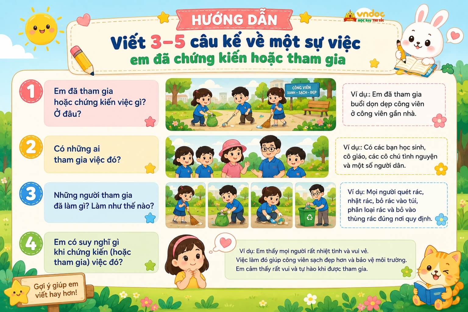 Viết 3-5 câu kể về một sự việc em đã chứng kiến hoặc tham gia