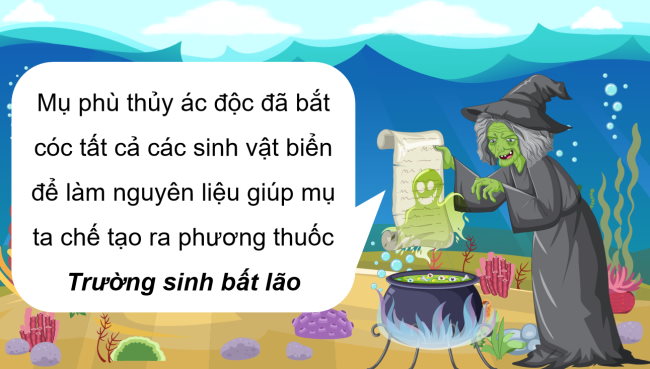 Cong nghe 4 Bai 2 2*937450