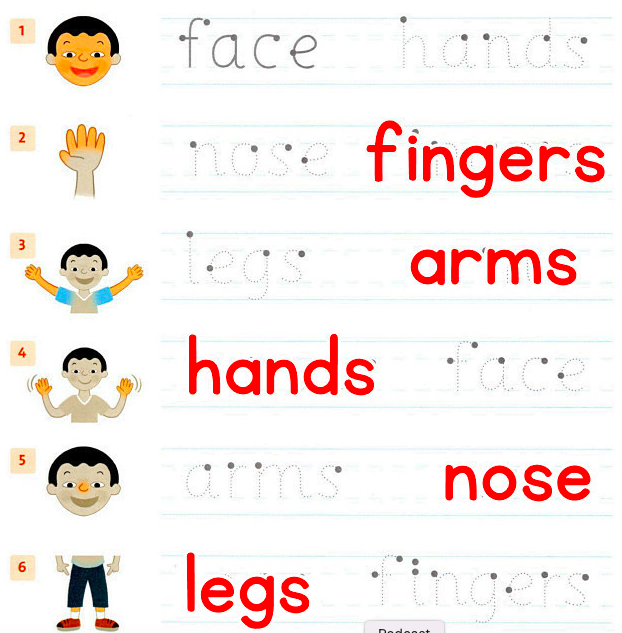 Giải sách Tiếng Anh lớp 1 Unit 5 Lesson 1 minh hoạ 2