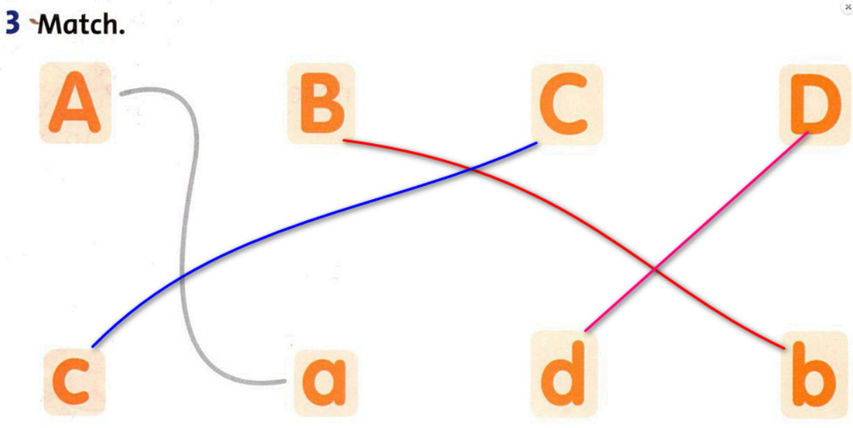SBT Tiếng Anh 1 Family and Friends Unit 5 Lesson 3 minh họa 5