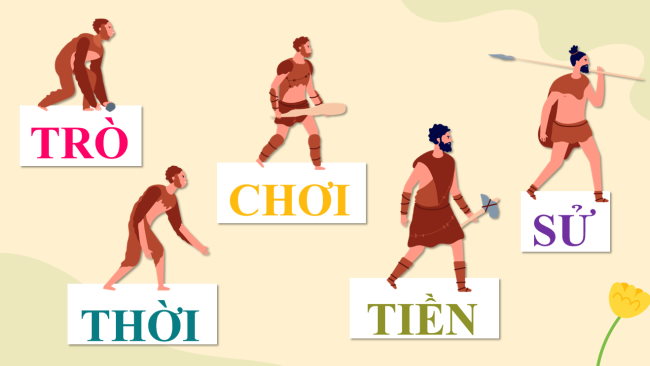 Khoa hoc 4 Bai 27 1*938464