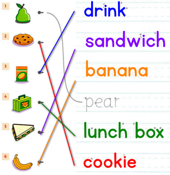 SBT Tiếng Anh 1 Family and Friends Unit 6 Lesson 1 minh họa 2