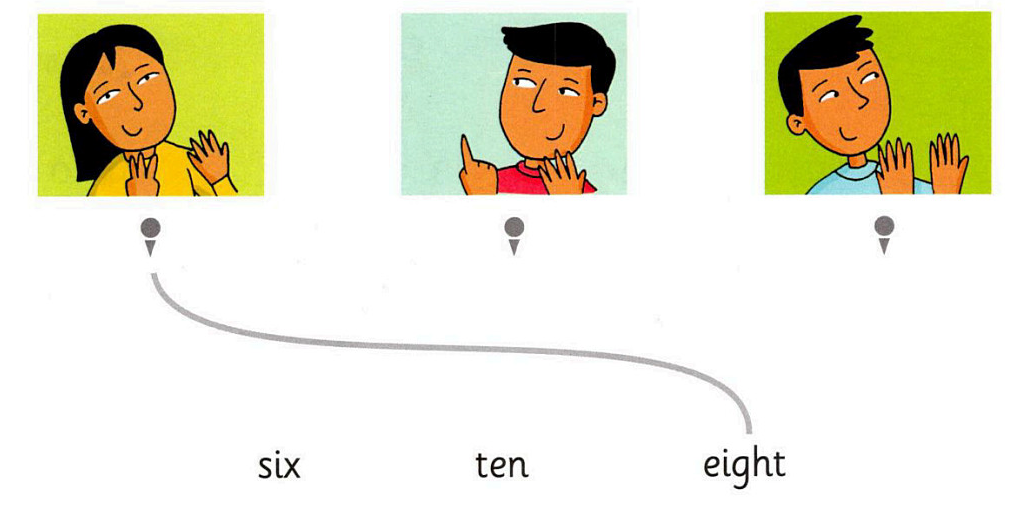 SBT Tiếng Anh 1 Family and Friends Unit 6 Lesson 4 minh họa 3