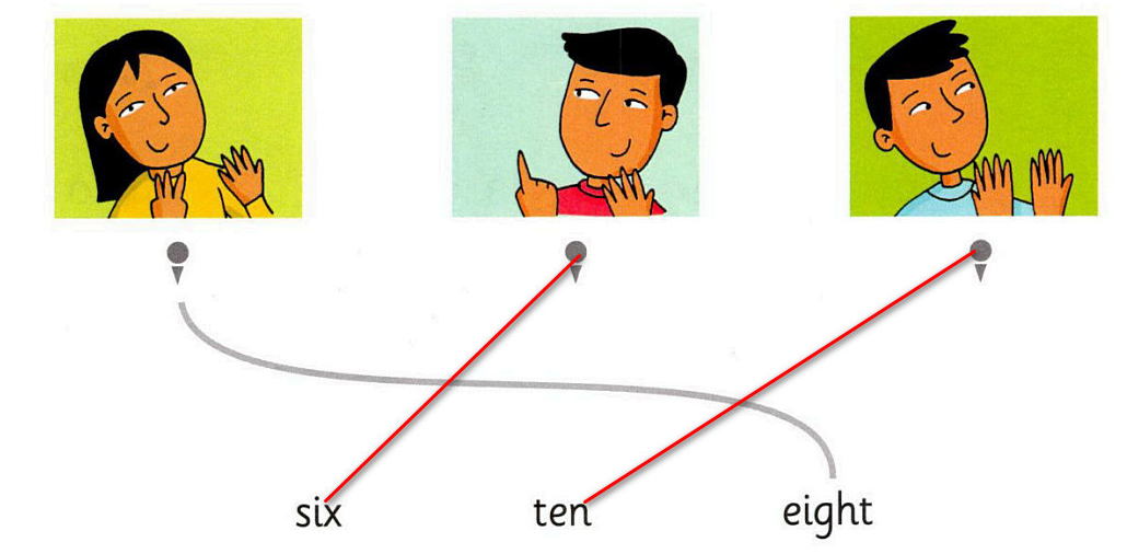 SBT Tiếng Anh 1 Family and Friends Unit 6 Lesson 4 minh họa 4