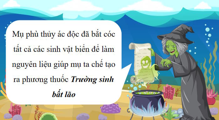 Vat li 10 Bai 20 2*938909
