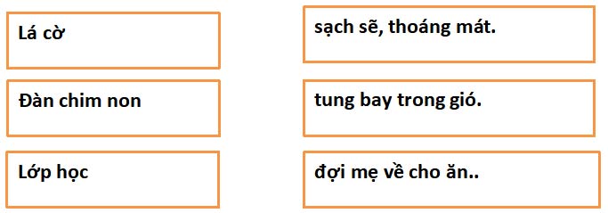 Nối