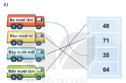 Toán lớp 1 Kết nối tri thức Bài 41: Ôn tập chung trang (104)