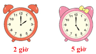 Toán lớp 1 Kết nối tri thức Bài 41: Ôn tập chung trang (104)
