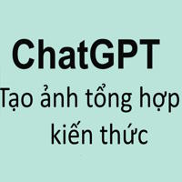 Tạo ảnh tổng hợp kiến thức bằng ChatGPT