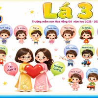 Câu lệnh giúp cô tạo ảnh kỷ niệm với các con thân yêu theo phong cách chibi bằng ChatGPT