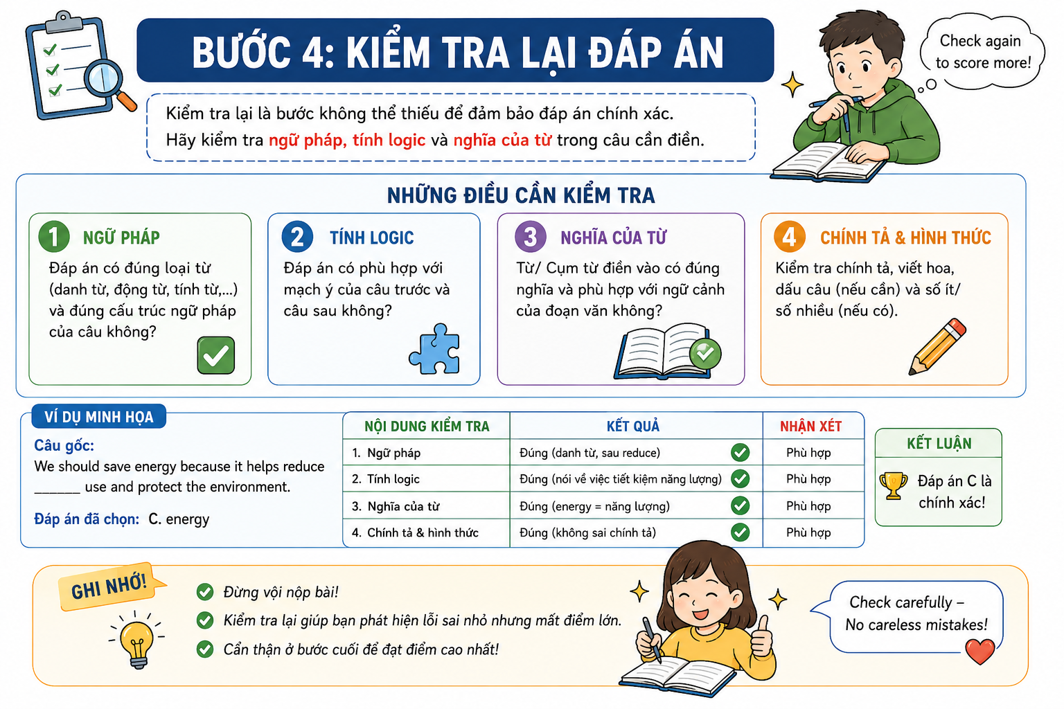 Đọc điền khuyết thông tin minh họa 4