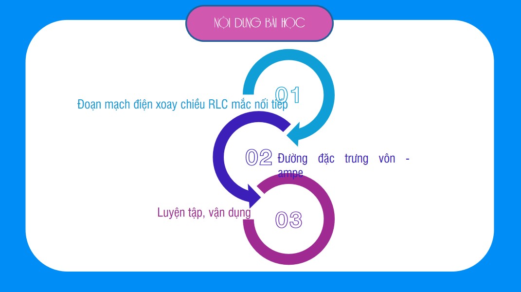 vat li 12 kntt bai2 5*944837