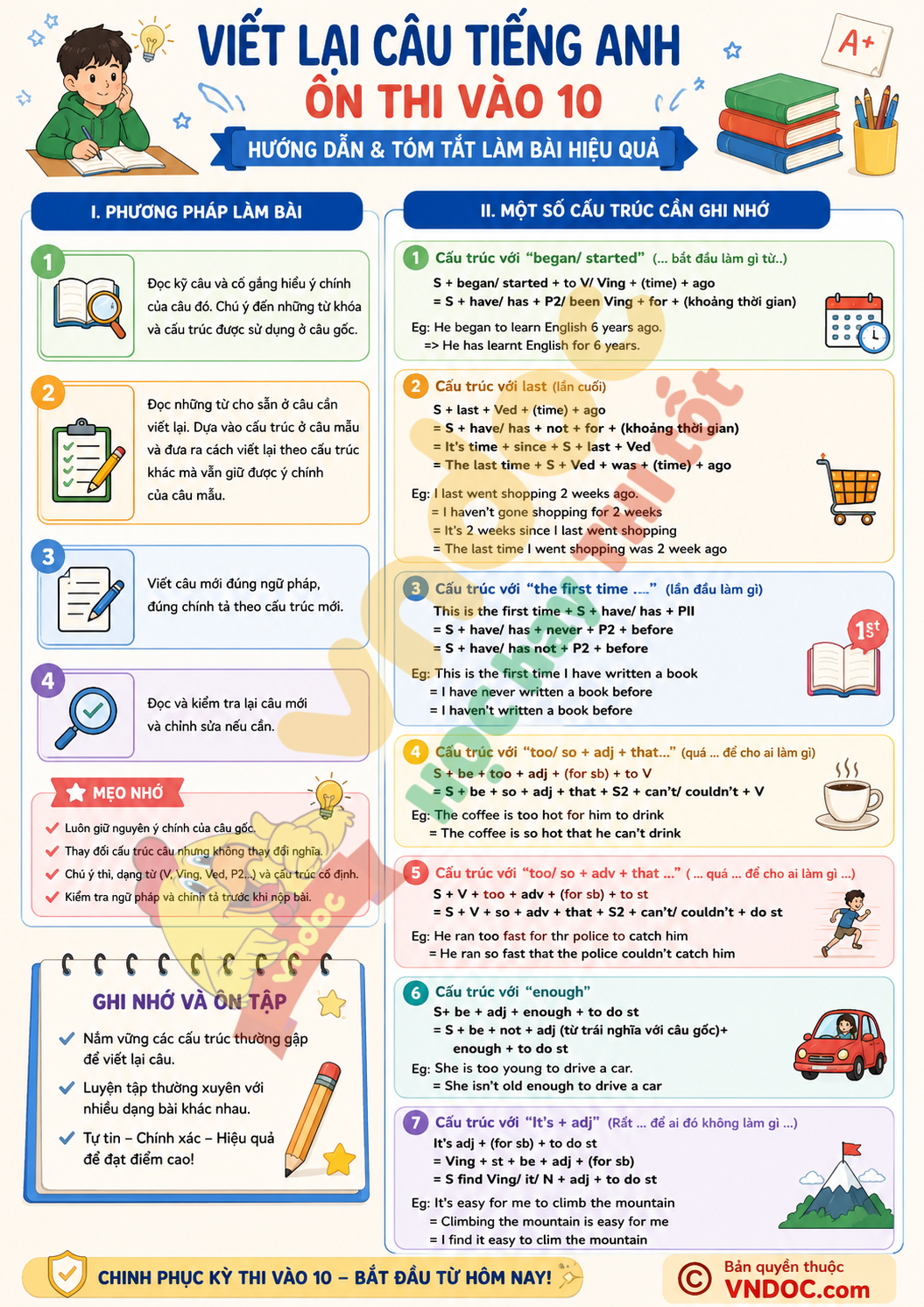 Viết lại câu tiếng Anh minh họa 1